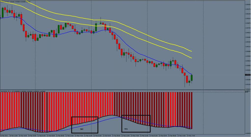 Channel 50 Ema Two Methods Ronnierot!   t S And Janustrader S Forex - 